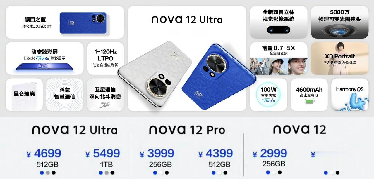 2999元起，华为nova12系列这价格香爆，打了很多人的脸，华为手机性价比也可
