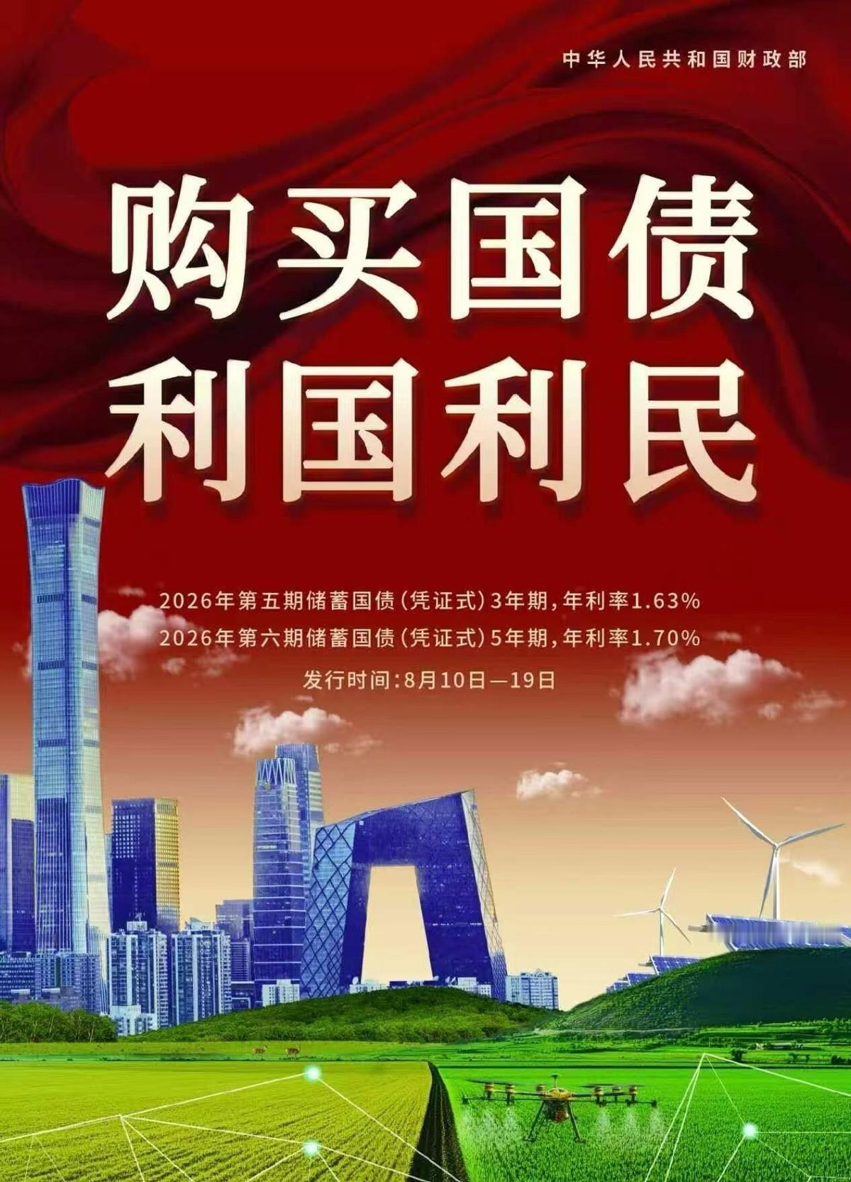凭证式国债今天开卖！但有个大坑，手机银行买不了，只能去柜台！
三年期利率1.63