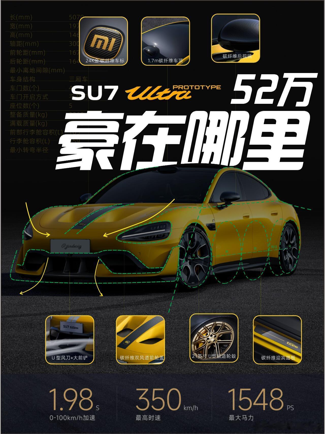 细节里的豪华美学 小米SU7 Ultra：科技暴力美学 当科技与暴力美学激情碰撞