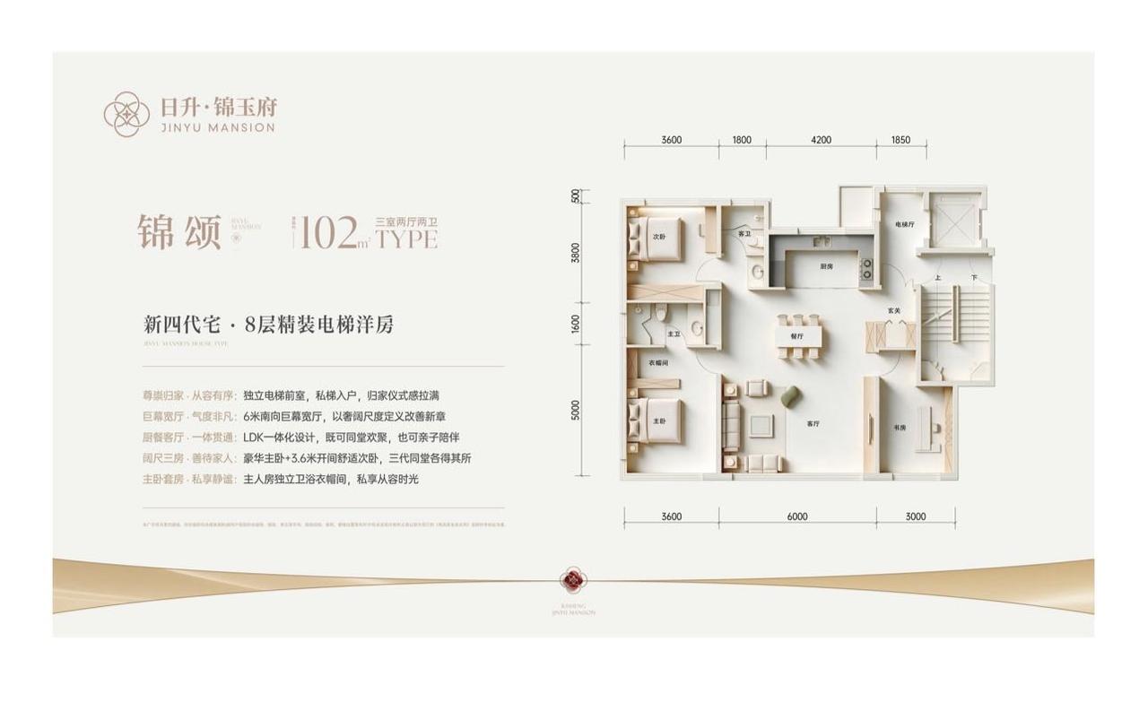 昨晚直播间来了一位金地城的业主，全程给我上了一课。我先说结论啊——你要是奔着学校