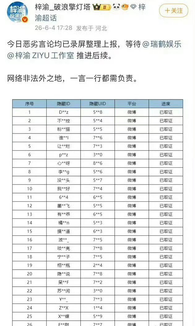 梓渝方发了取证名单