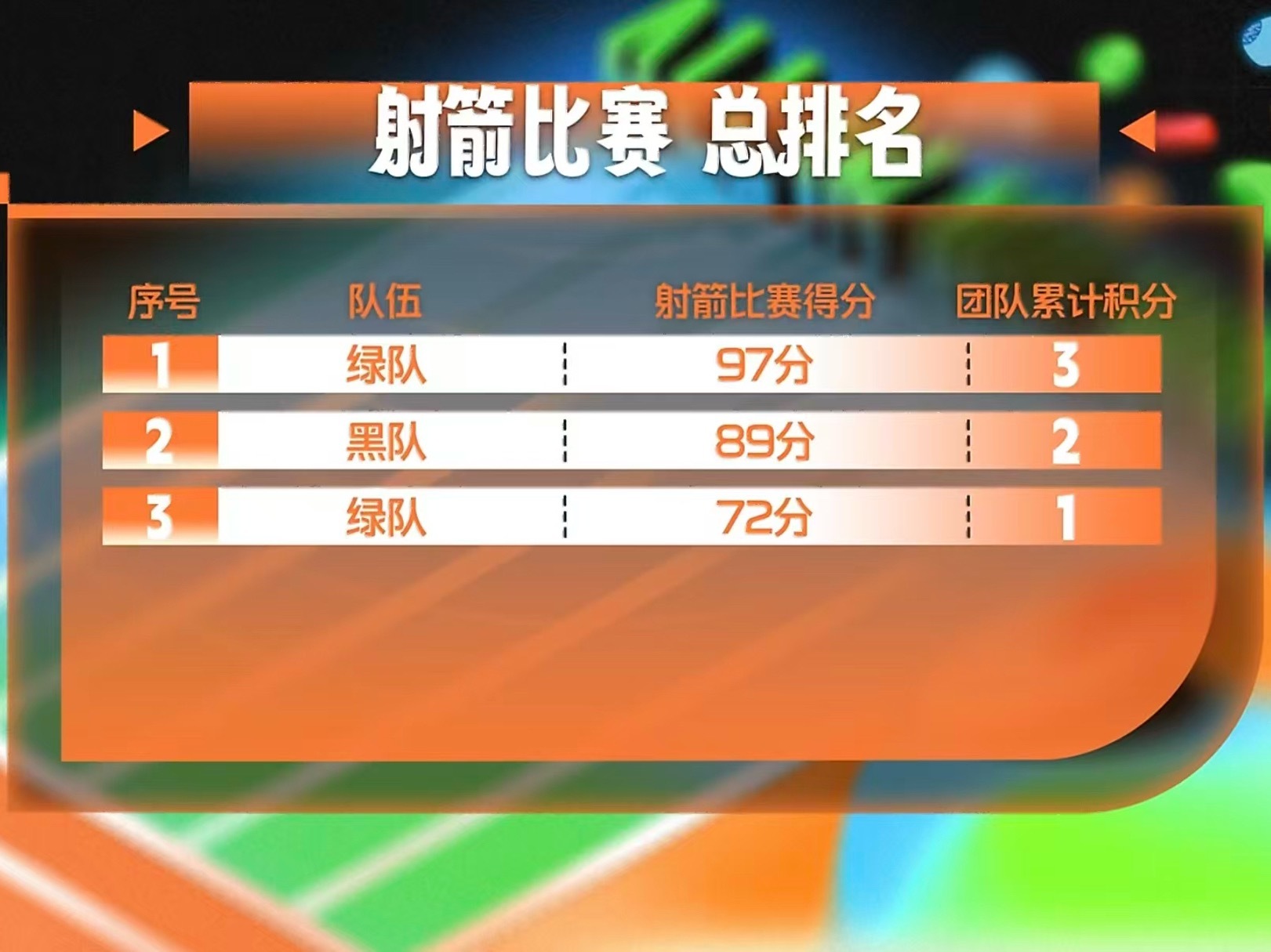 我上班： 