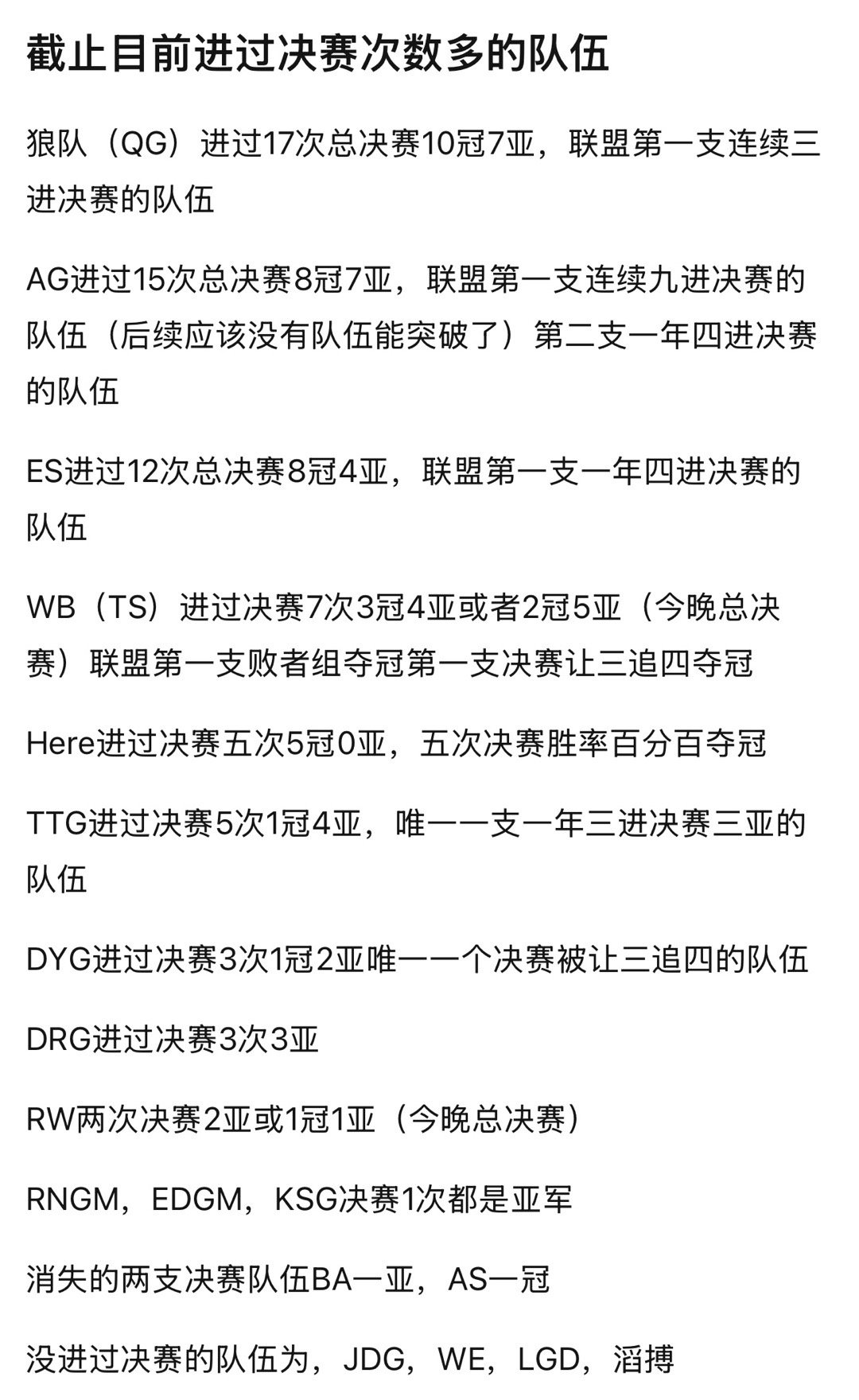 kpl截止目前进过决赛次数多的队伍 