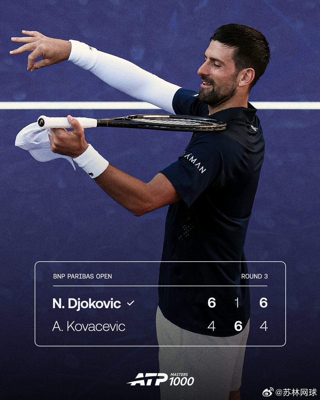 🇷🇸德约科维奇6-4/1-6/6-4科瓦切维奇🇺🇸打进印第安维尔斯16强