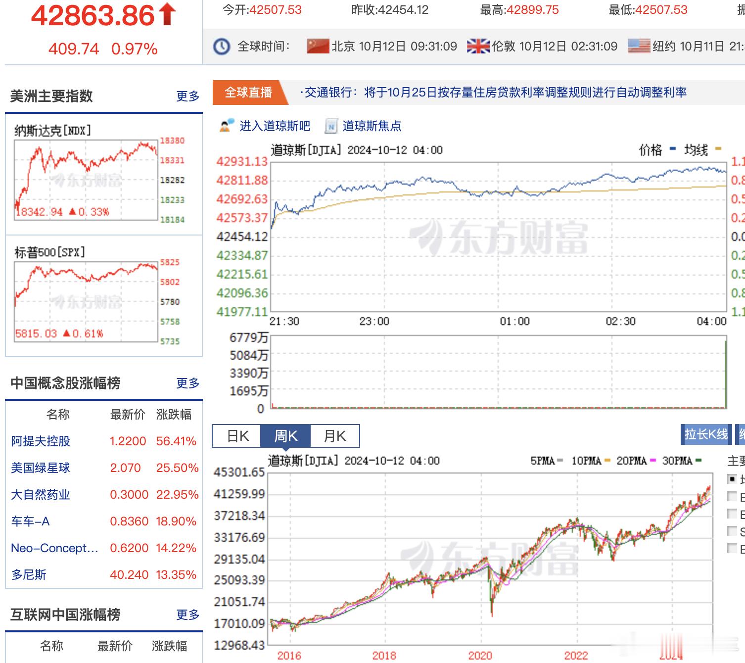 #特斯拉市值一夜蒸发超4700亿# 昨天怎么说来着，这个帖子以及这个帖子，判断的