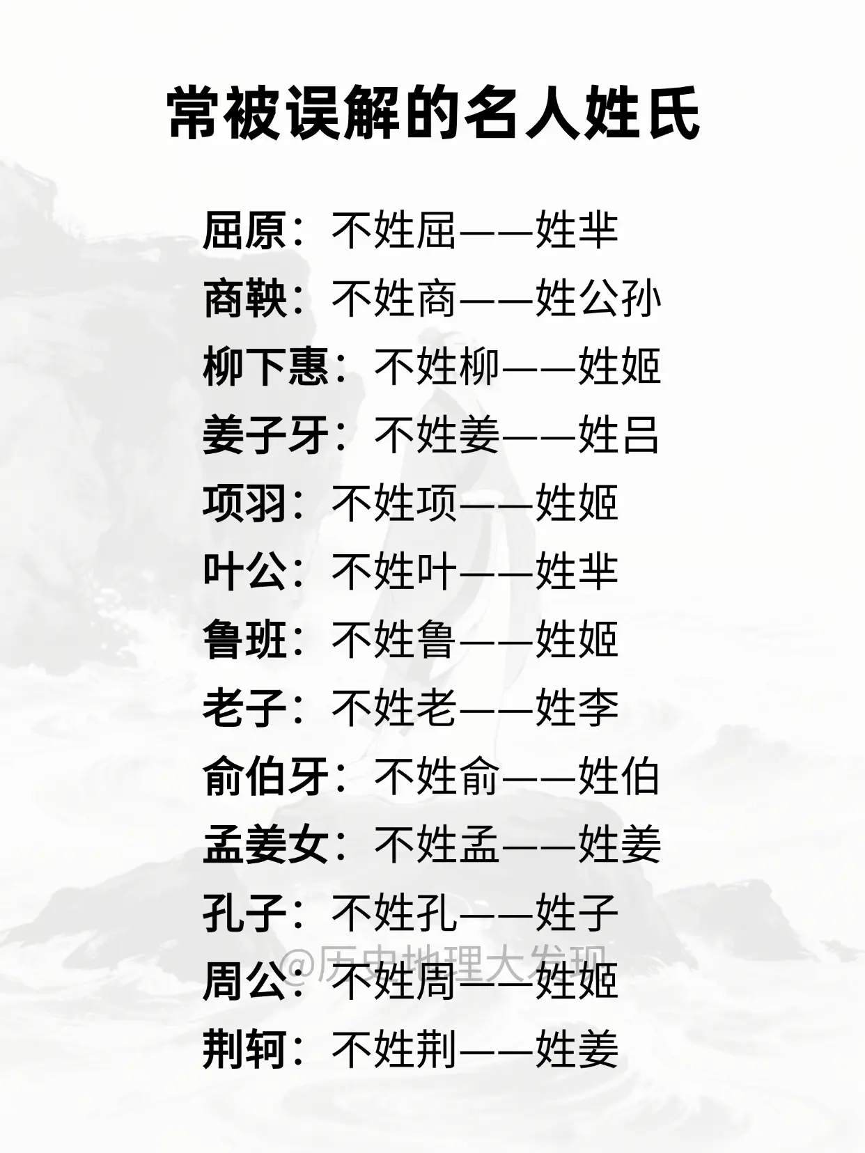 常被误解的名人姓氏。