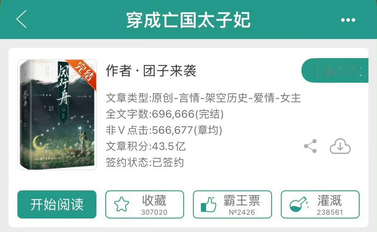 小说推荐：《穿成亡国太子妃》 作者:团子来袭简评：冷静聪慧女工程师vs成熟稳重开