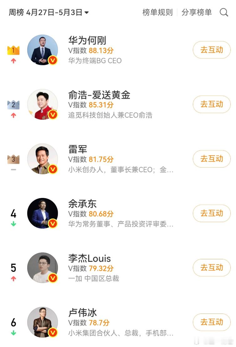 胡锡进称俞浩是非常奇特的创业者追觅俞浩称自己不会飘俞浩这招，就是拿命在抢麦克风追