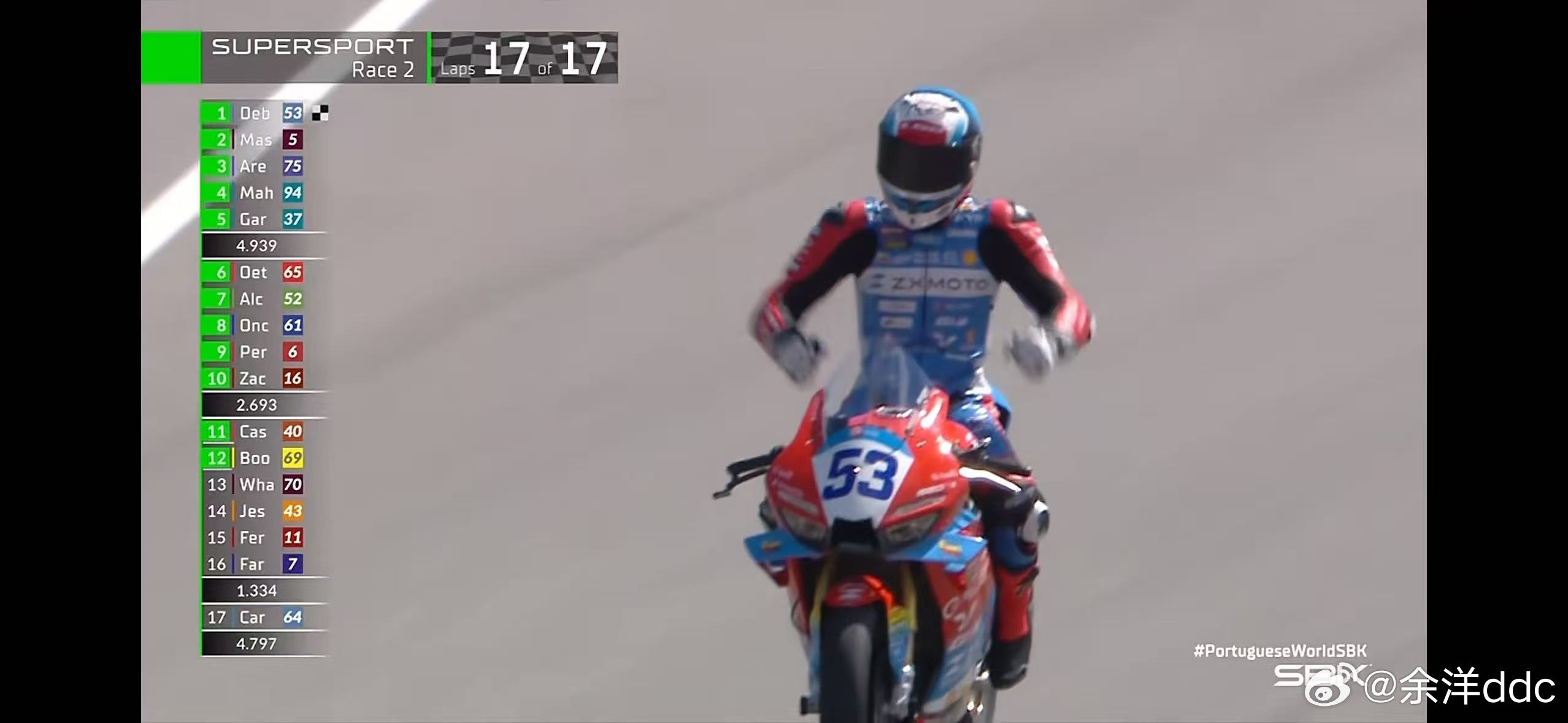 张雪又又夺冠了…… 