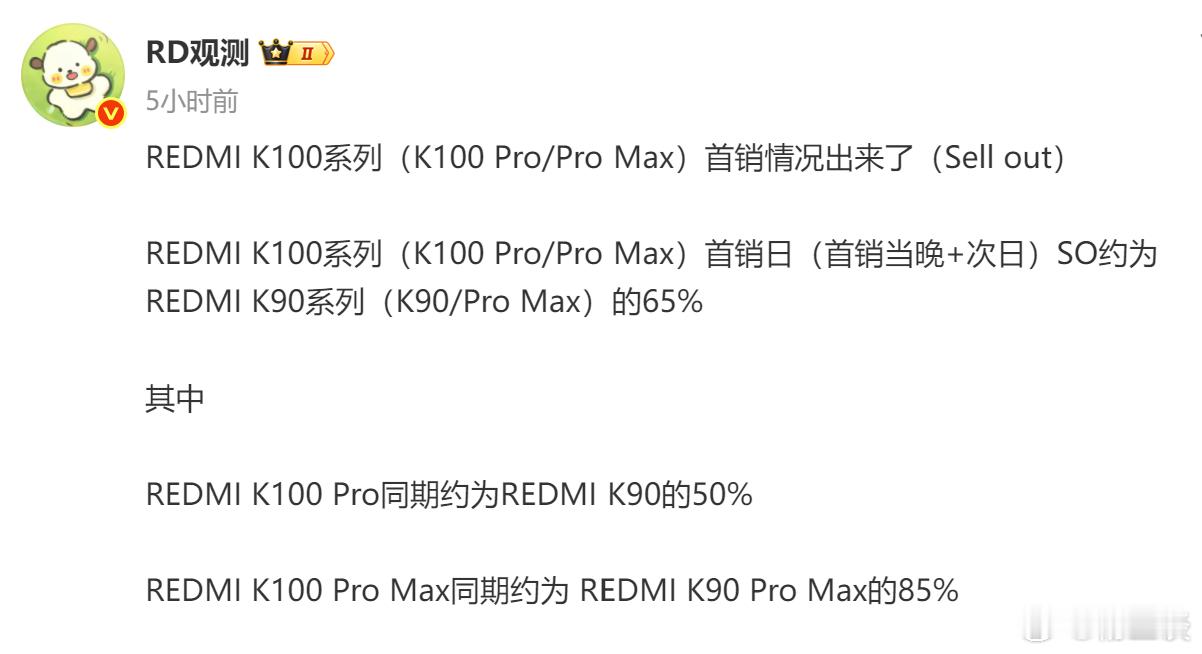 红米K100系列的首销数据出来了，貌似并不乐观：只是红米K90系列同期销量的65