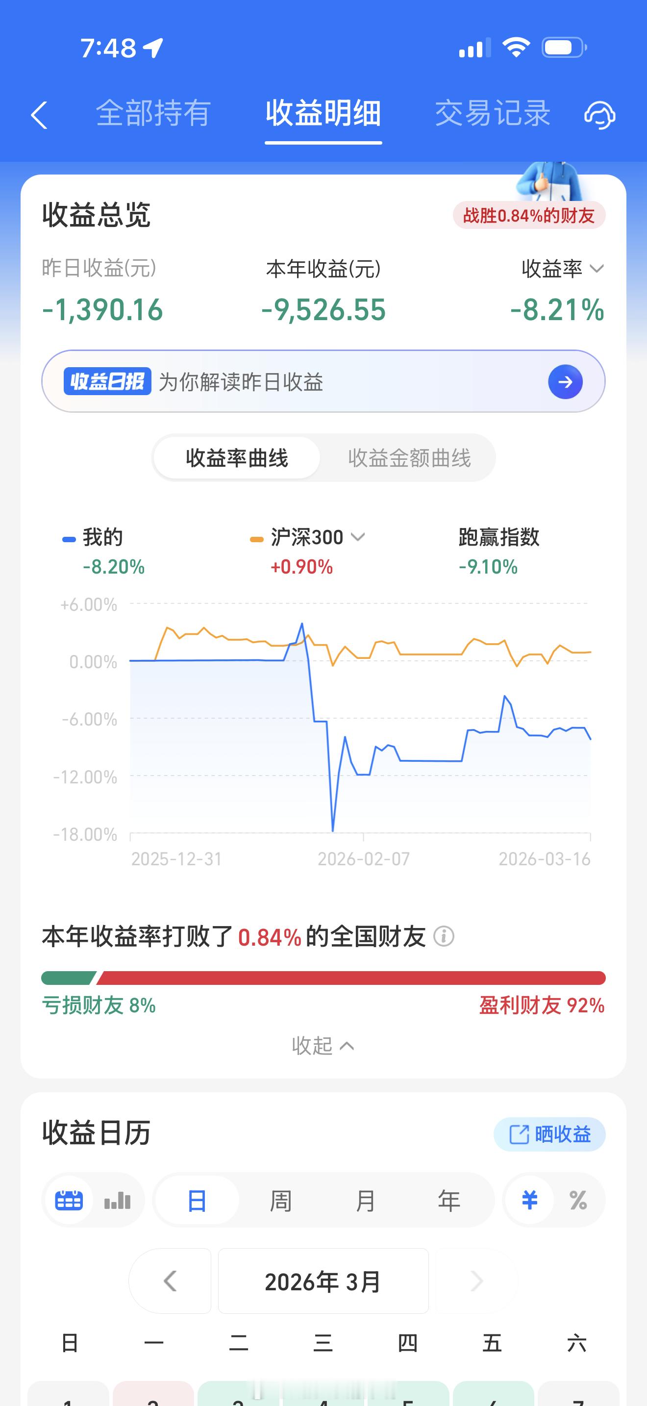 金价银价下跌原因找到了我一买你就跌 我一买你就跌 下跌要不是因为我 谁信呢我12