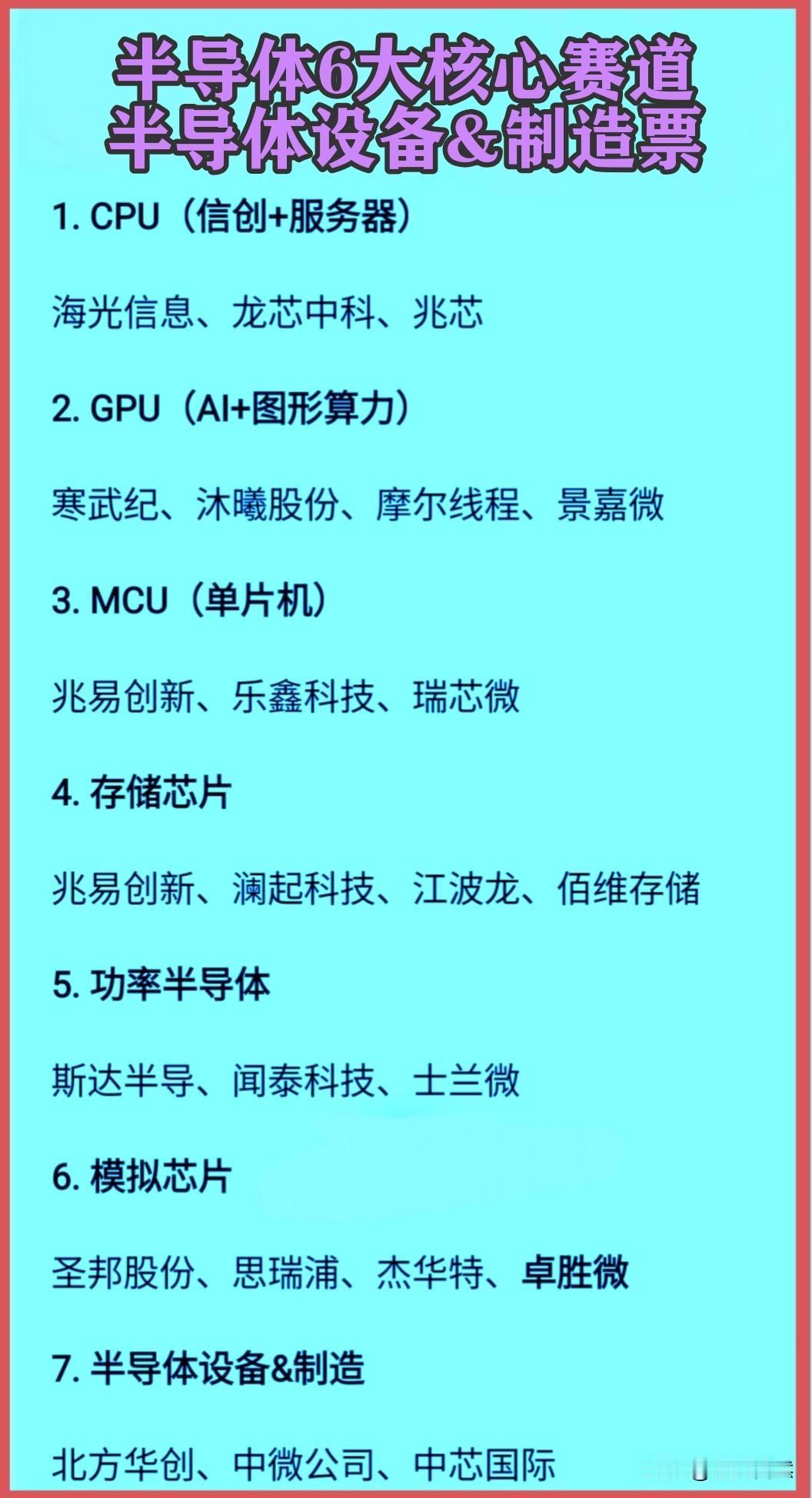 半导体6大核心赛道+半导体设备&制造最核心龙头股票全梳理，只有龙头，没有杂芼。