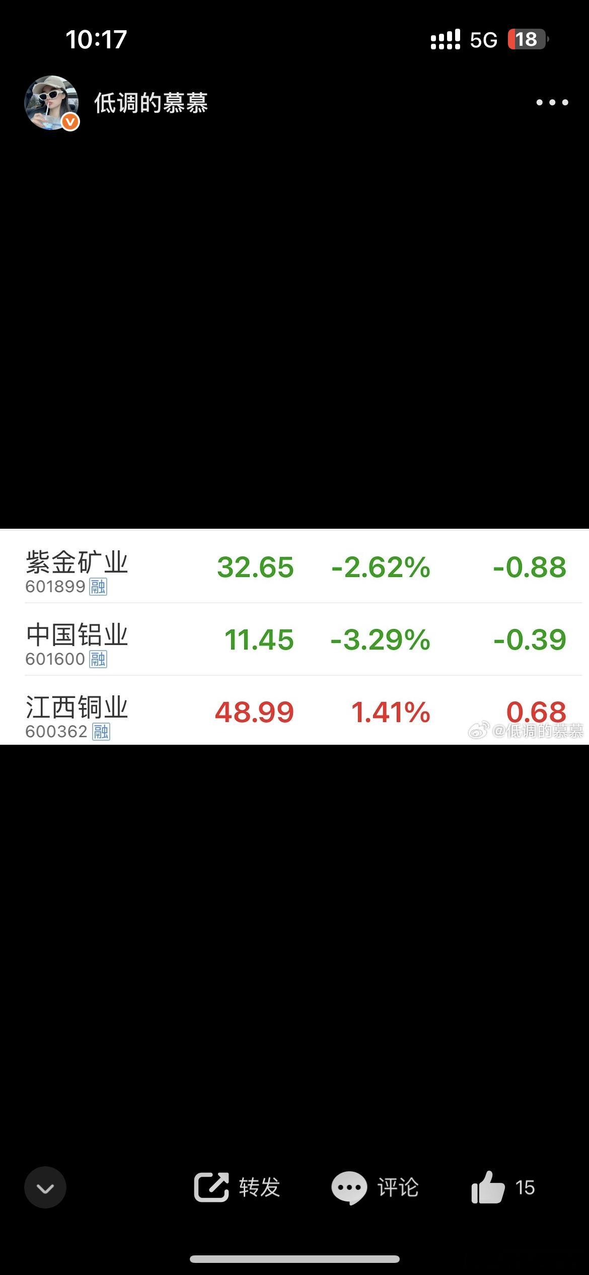 江西铜业、紫金矿业、中国铝业是上个月29号分享的V+票，看看当时的位置，再看看现