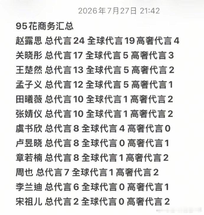 95花商务汇总，哪些人出乎意料？ 