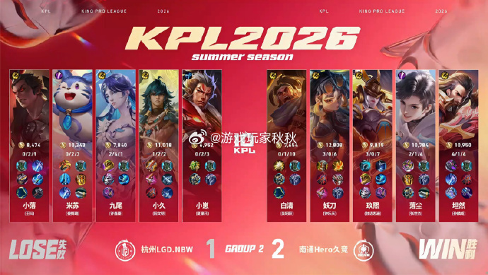 落尘元坦关键开团LGDNBW对战Hero双方对战的第三小局，Hero2:1LGD
