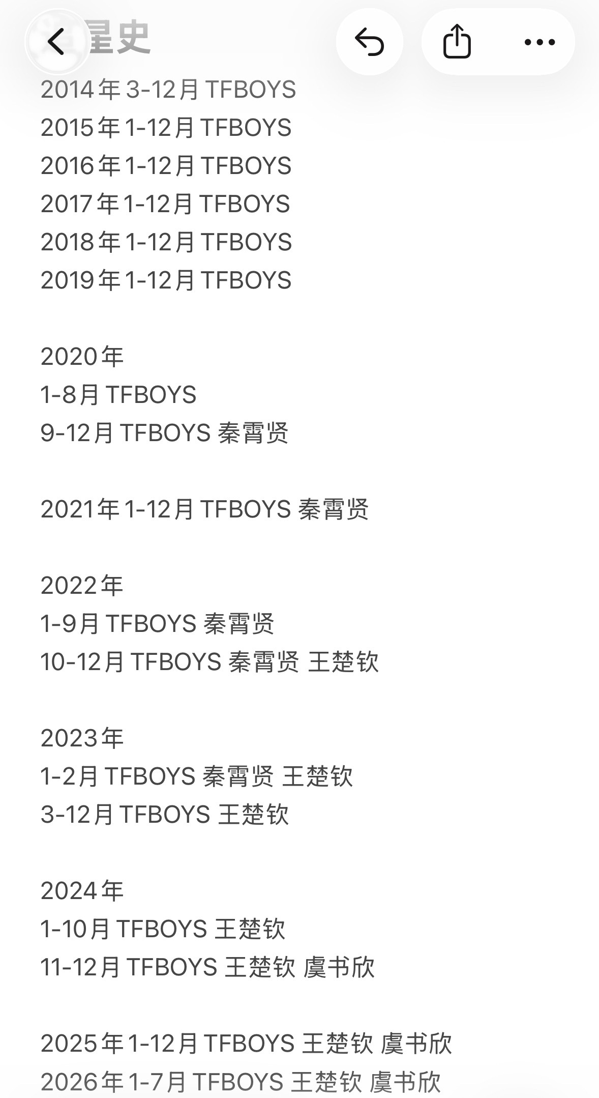 追星史精简版