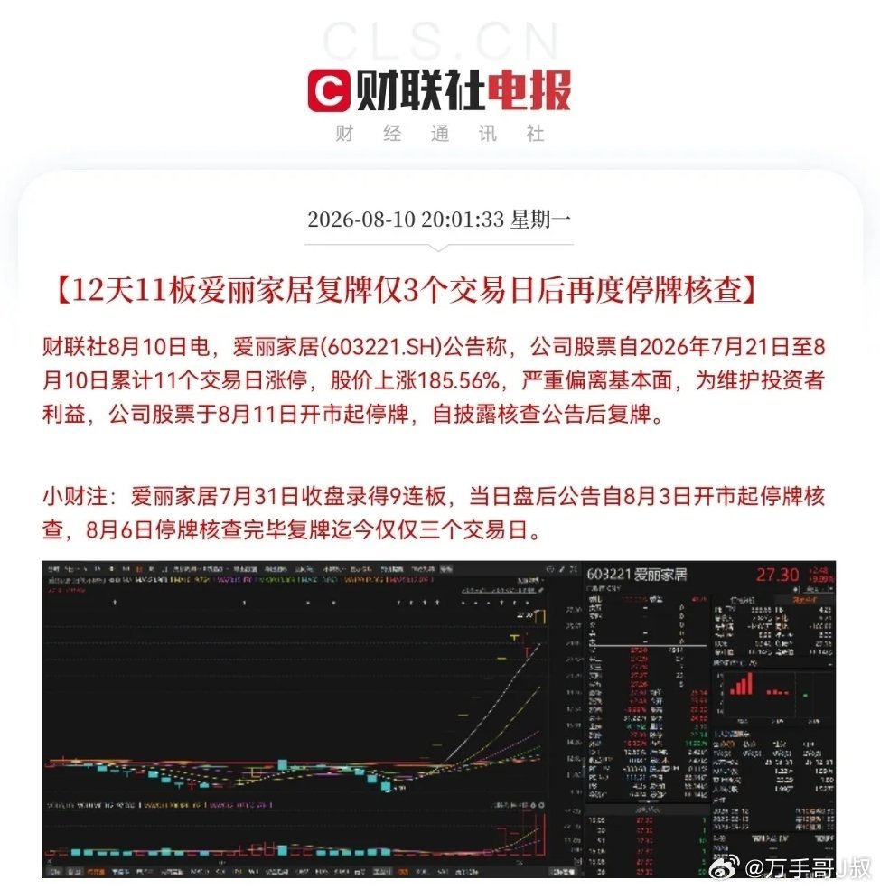 强烈建议不要保护散户了你看爱丽家居吧，刚停牌核查完复牌又涨停了，资金根本无所畏惧