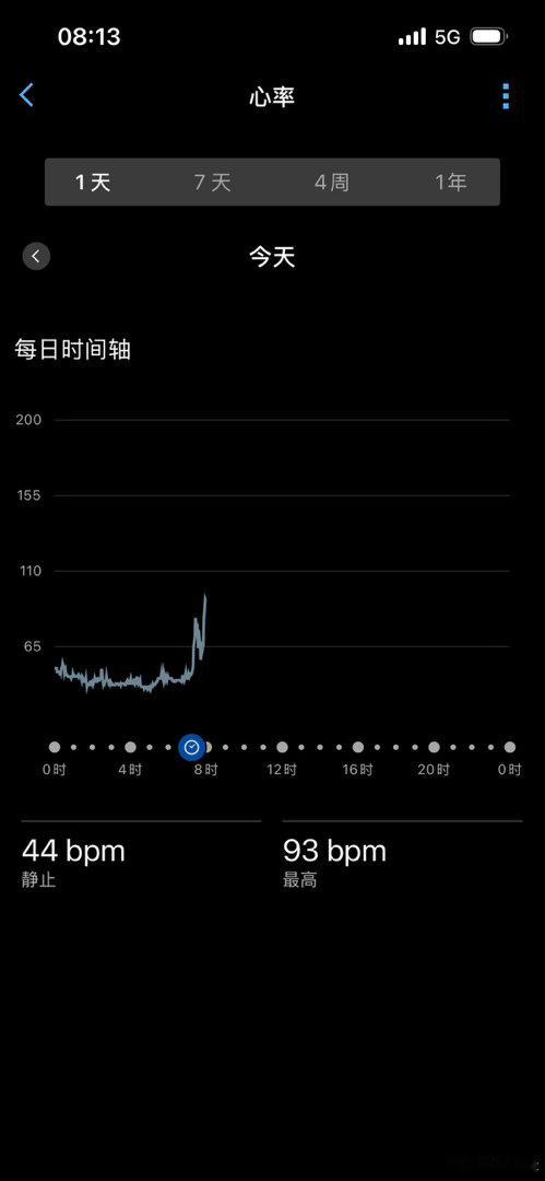 睡眠还算可以哦昨晚到今早昨晚是七夕今天是七八 
