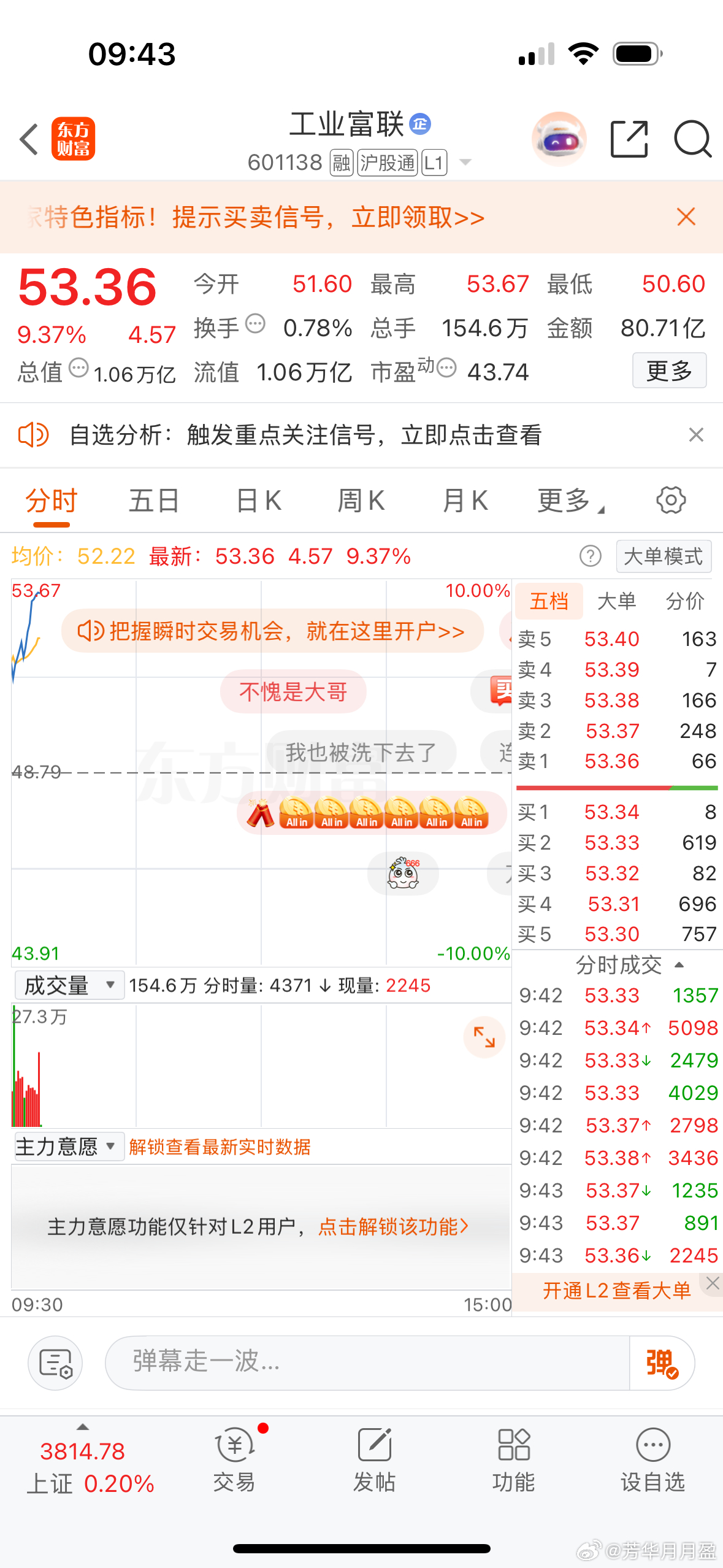 $工业富联 sh601138$ 重回万亿，妇联主任太牛了👍 ​​​