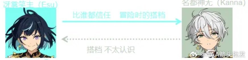 2110【测报】你就发这个我产品 