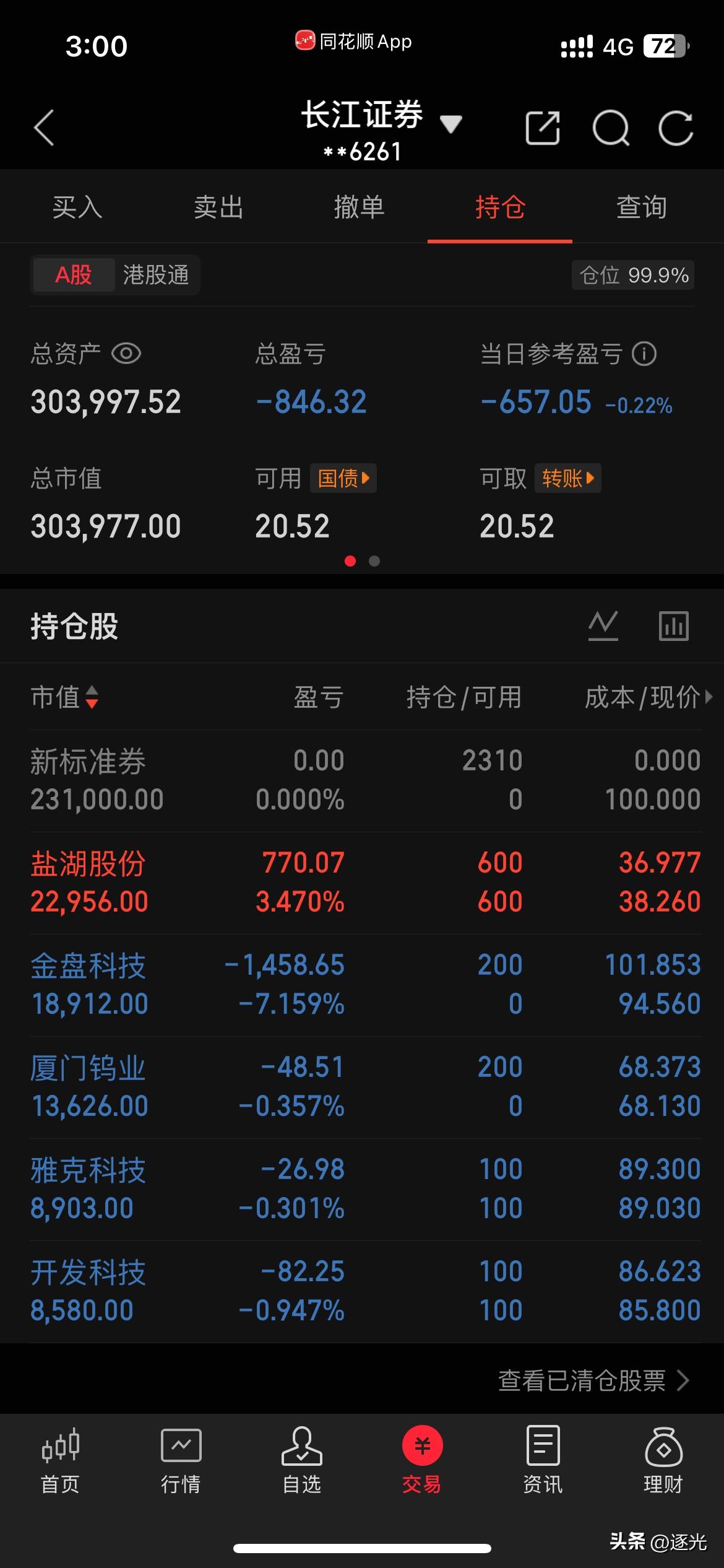 受原油价格上涨和美国展开301贸易调查消息影响。股市开盘就一路下跌，下午探底回升