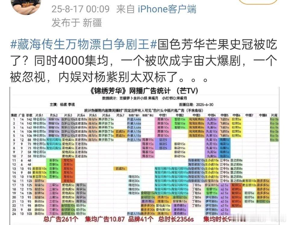 紫米说 ​​​