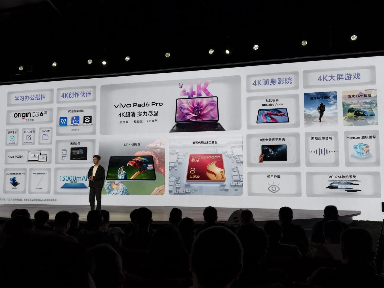 vivo Pad6 Pro发布，首销价4299元起！

平板行业首款4K屏，第五