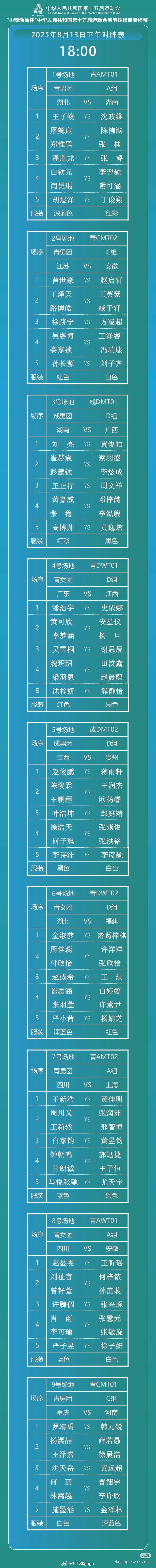 全运会资格赛8月13日18点对阵 ​​​
