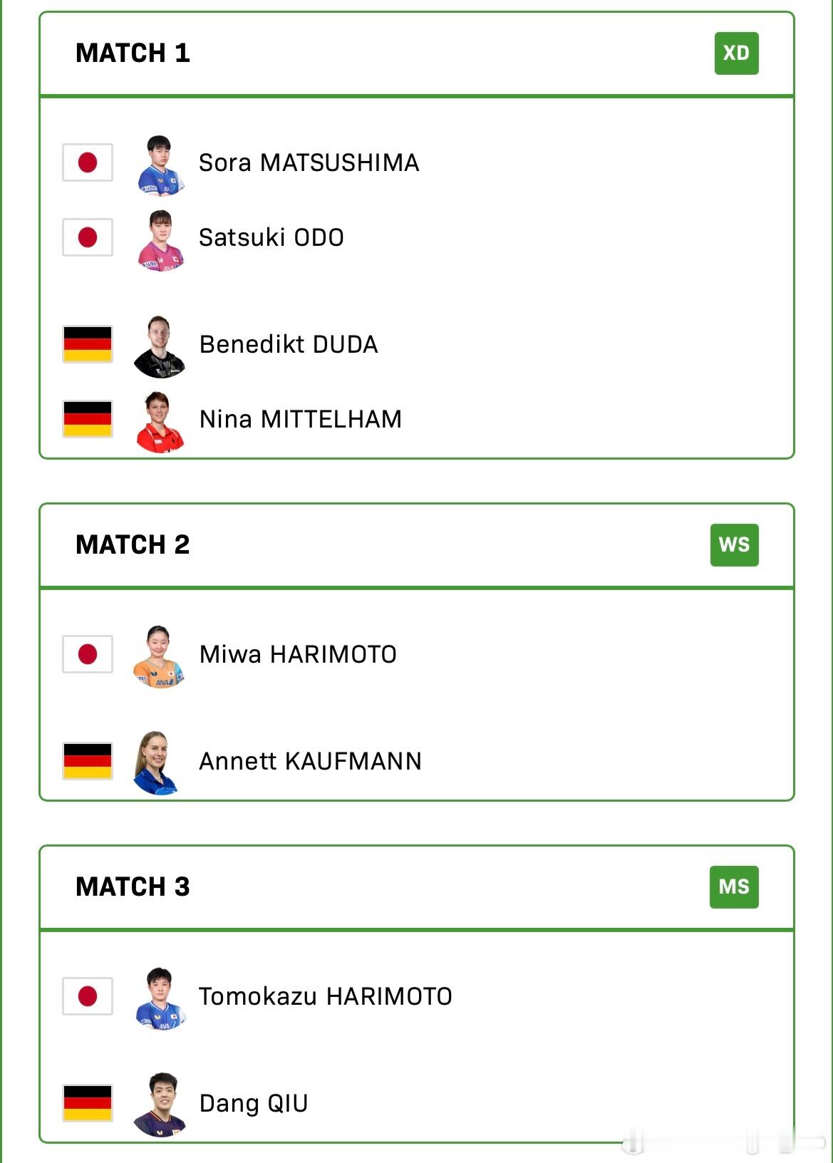 2025成都混合团体世界杯 第二阶段🇯🇵日本🆚德国🇩🇪大藤沙月/松岛辉
