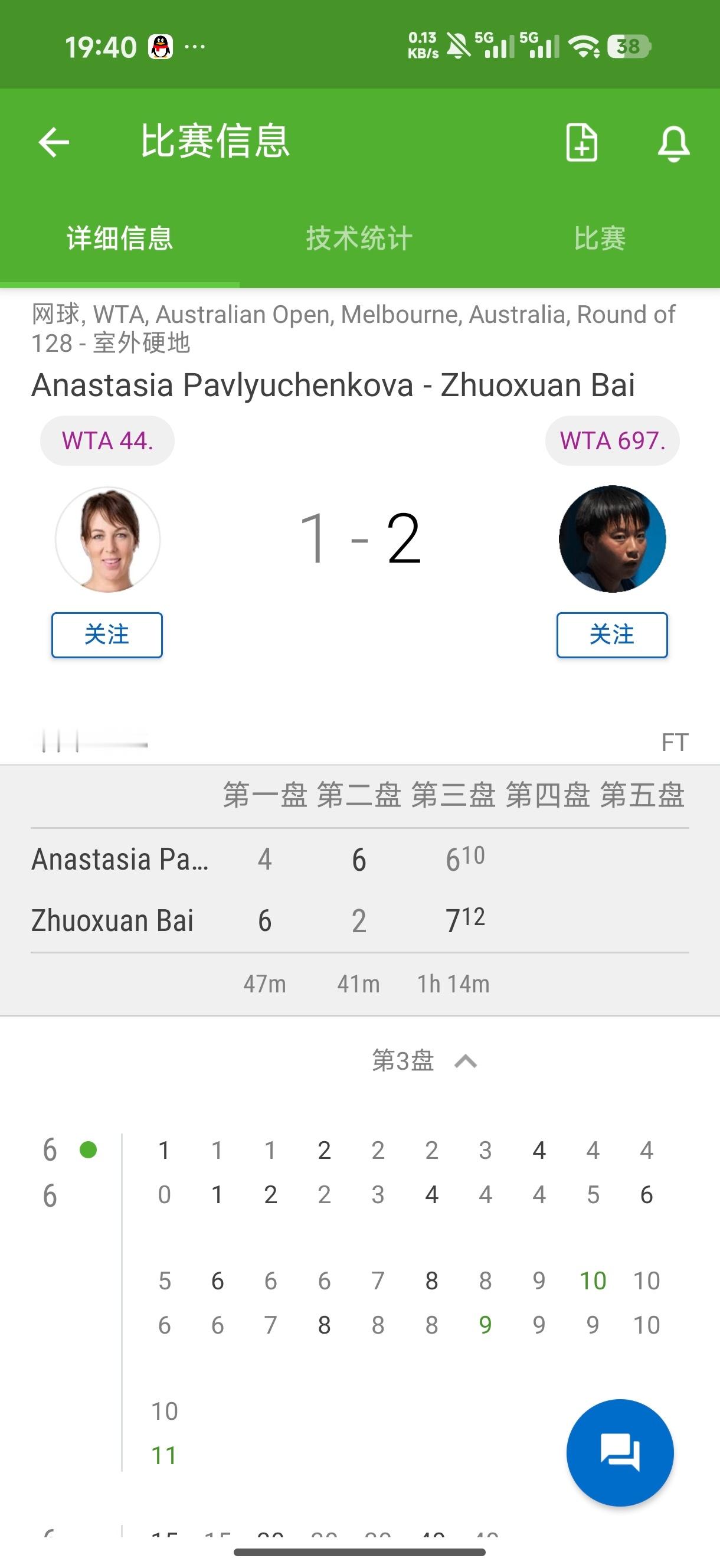 我的天呐!居然真的赢了!恭喜小白，生涯最伟大胜利澳网2026 白卓璇澳网正赛首胜