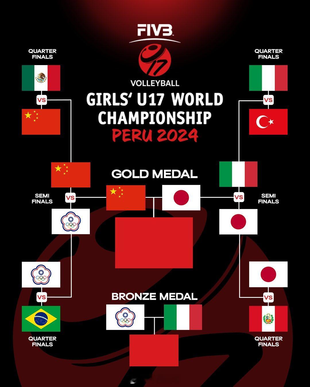 #2024女排U17世锦赛# 决赛日竞赛日程（北京时间）：8月24日（六）22:
