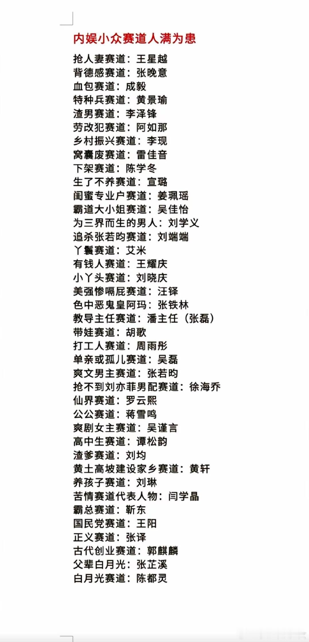 #内娱小众赛道已经人满为患#能进内娱的小众赛道不多了啊，满满的都是人，不知道大家