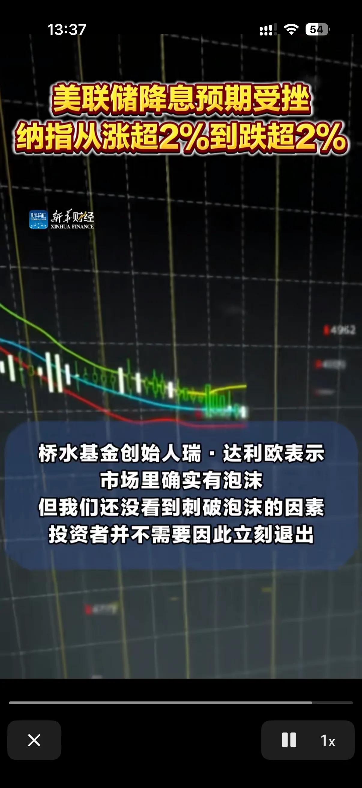 23万人一夜之间资产爆仓清空，甚至有的人还要因此背上巨额债务！
这就是昨晚虚拟货