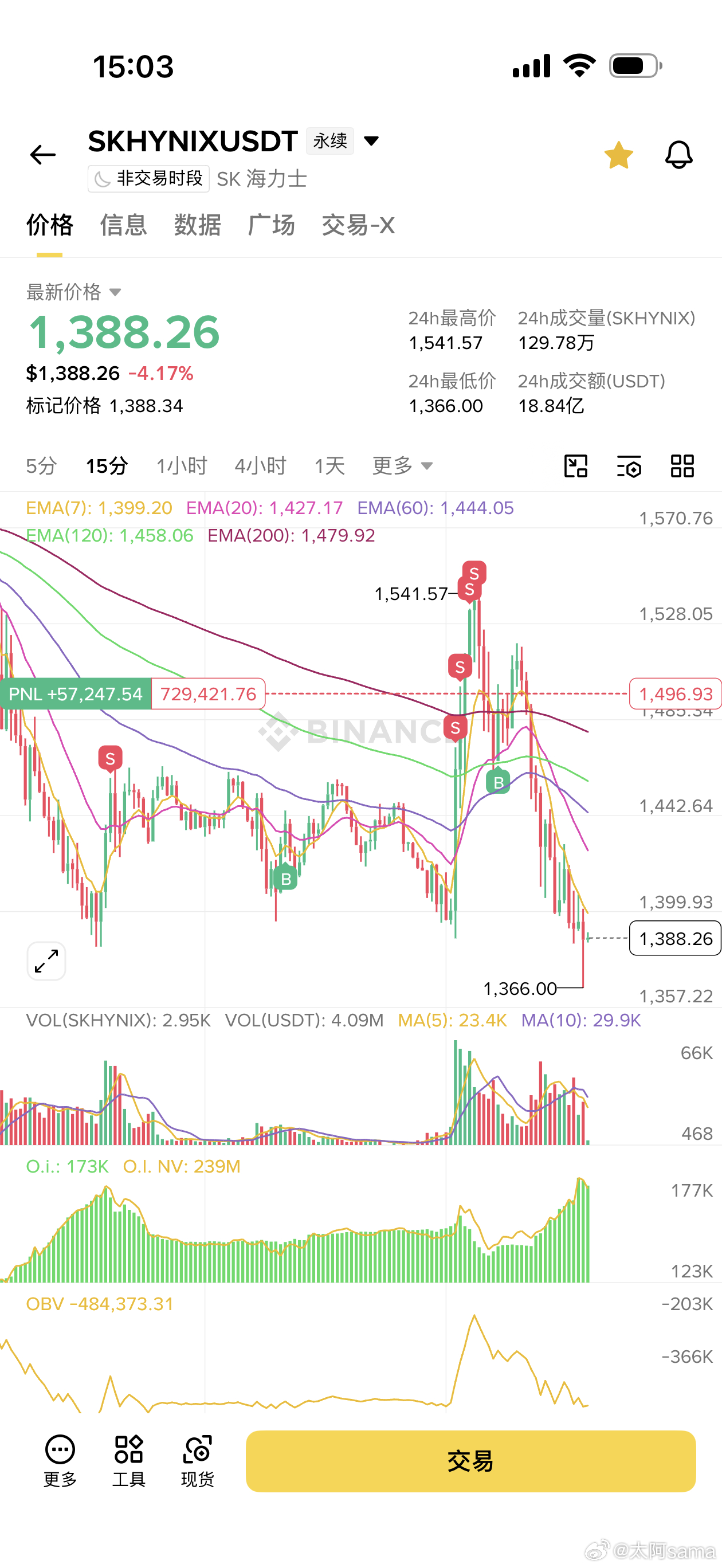 赚傻子的钱比打一炮还舒服 