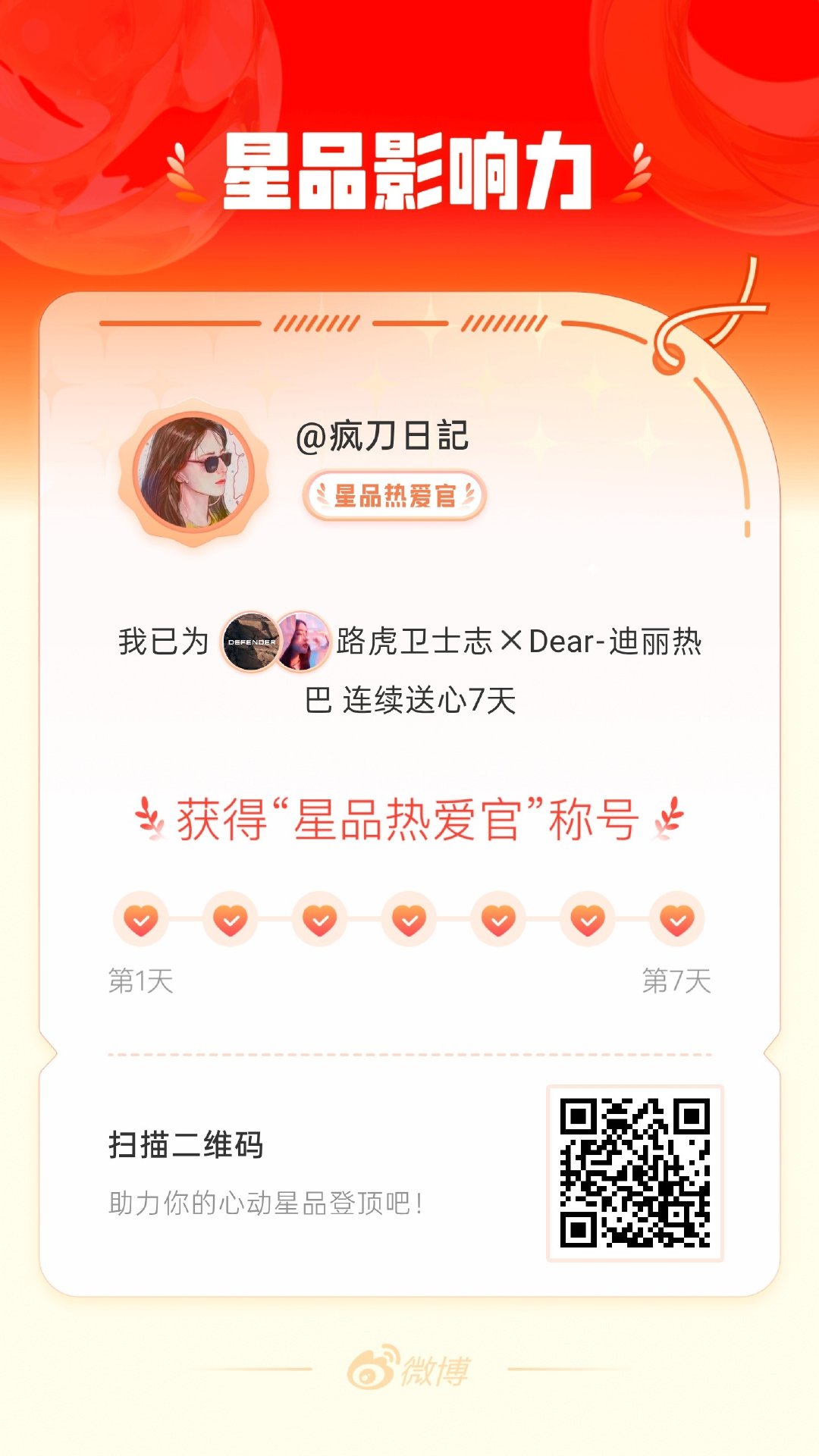 我在星品影响力上为 X 连续送心7天，获得“星品热爱官”称号！快来一起pick你