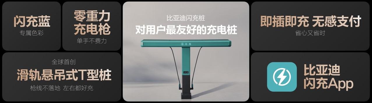 油价即将上涨油价上涨的话，利好新能源汽车销售啊！毕竟电费比油费便宜，自己有条件安