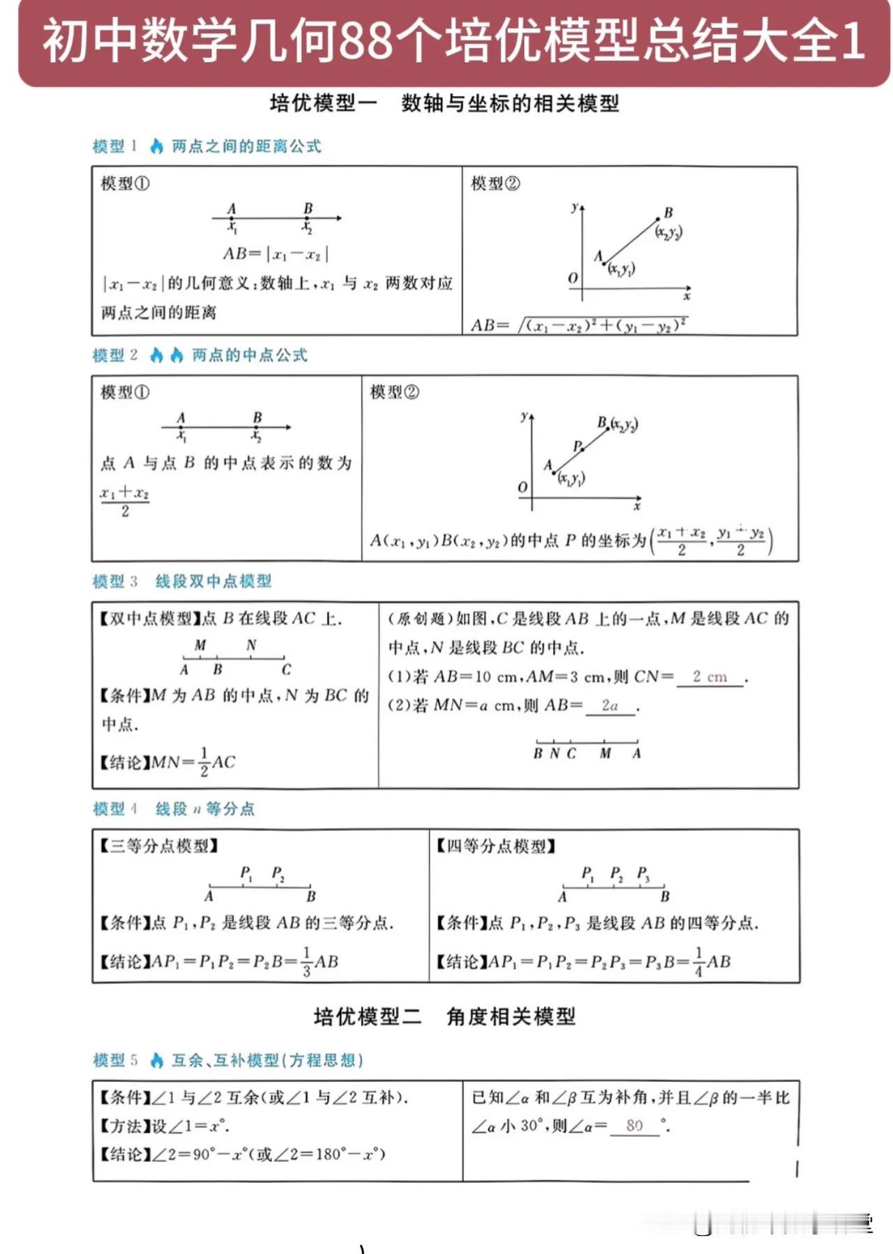 初中数学几何88个培优模型总结大全1