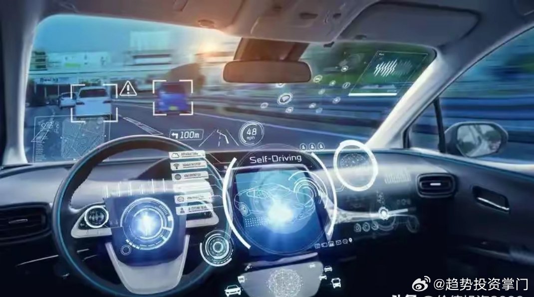 上海L3试点落地引爆行情 L4级自动驾驶核心零部件赛道迎风口近日，上海官宣启动L