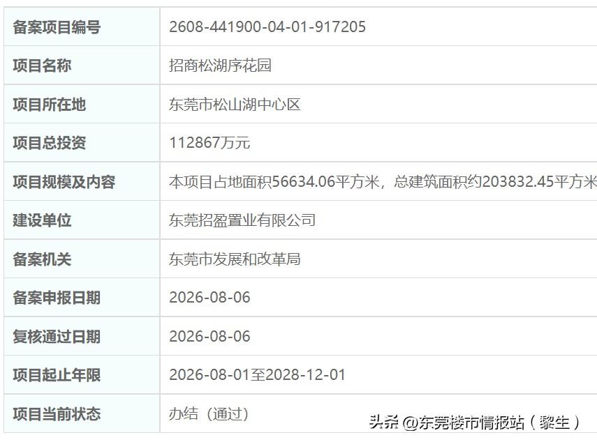 松山湖刚需3房新盘，招商松湖序3万+入市？

东莞首个招商启序系——招商松湖序花