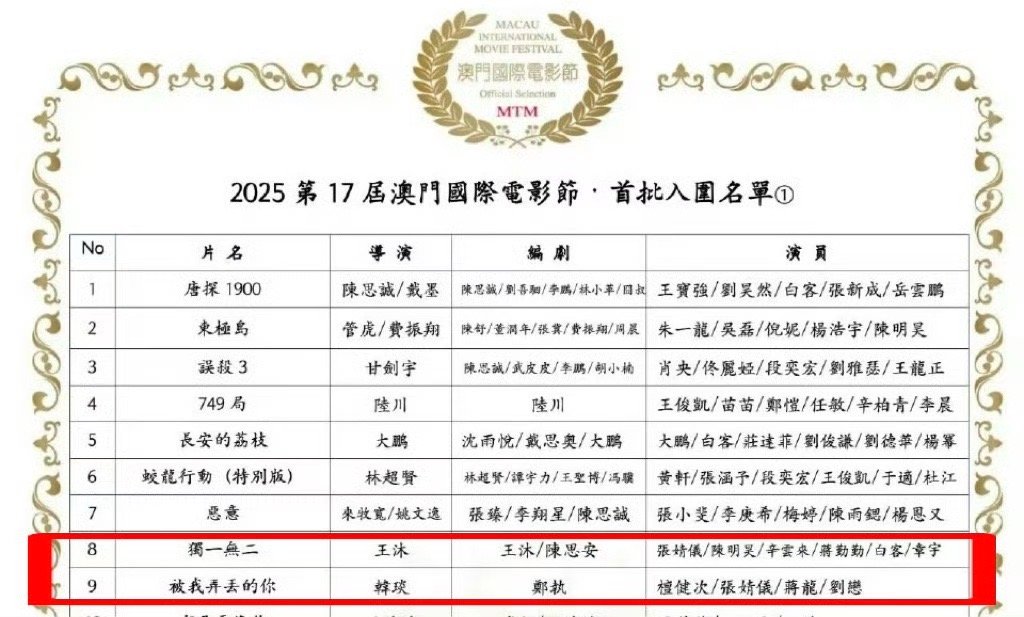 张婧仪两部作品入围澳门国际电影节恭喜张婧仪《被我弄丢的你》《独一无二》两部作品入