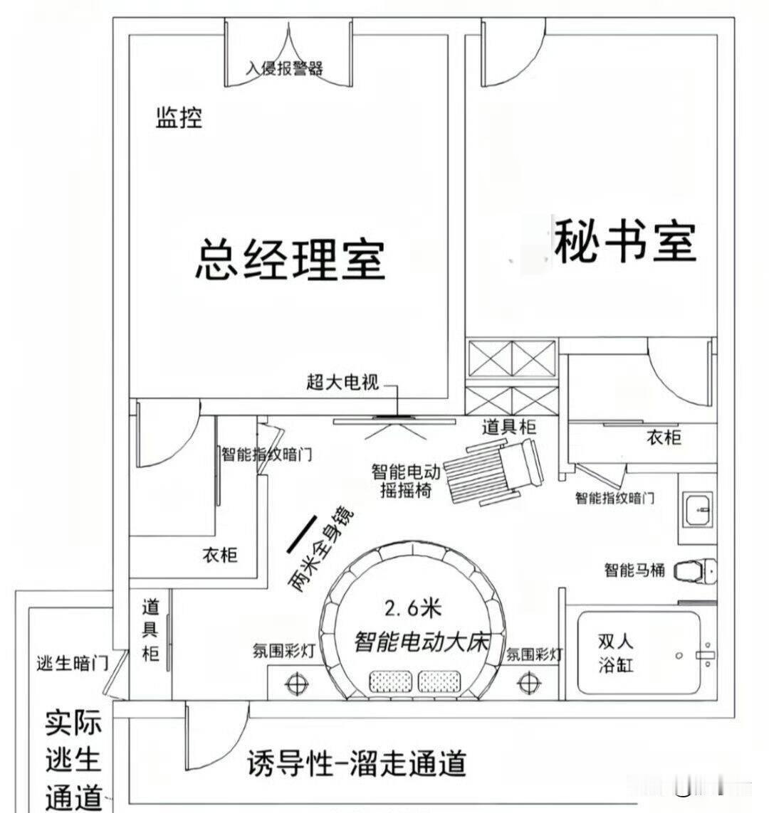 大公司总经理室是这样的！
总经理室：用来日常办公，处理业务！
休息室：配备各种豪