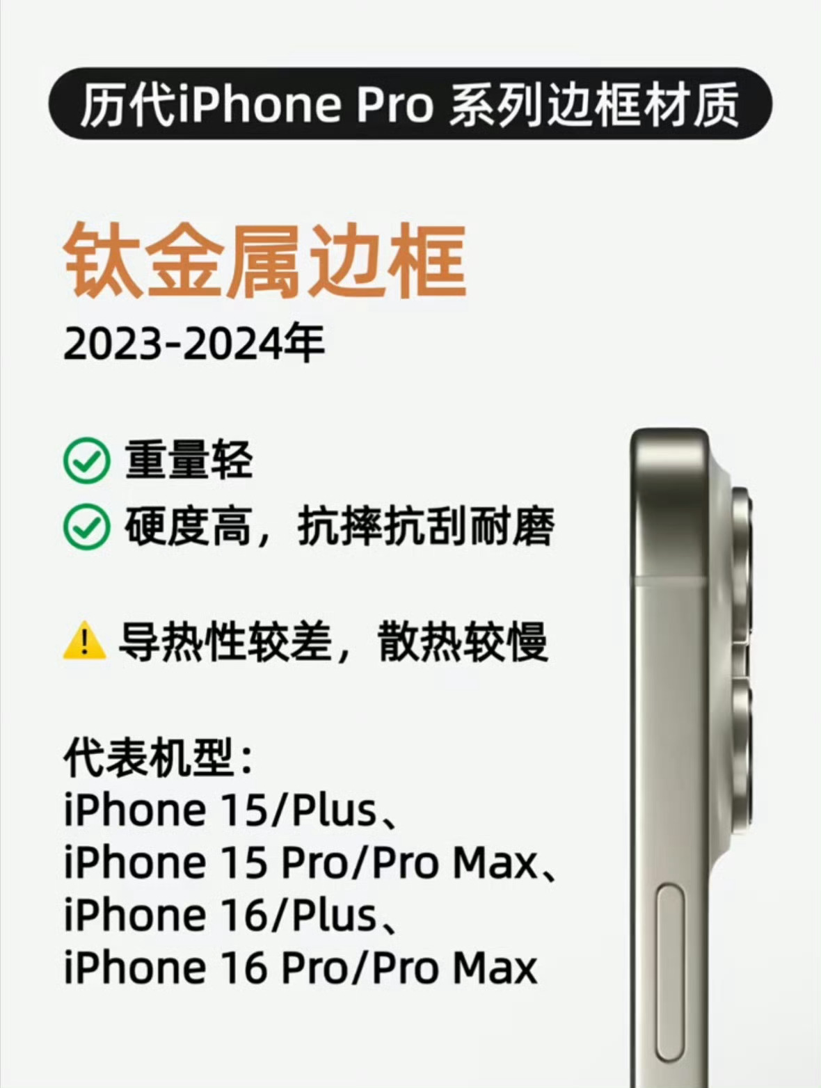 iPhone或重回钛金属 iPhone边框材质变化你喜欢哪种？ 