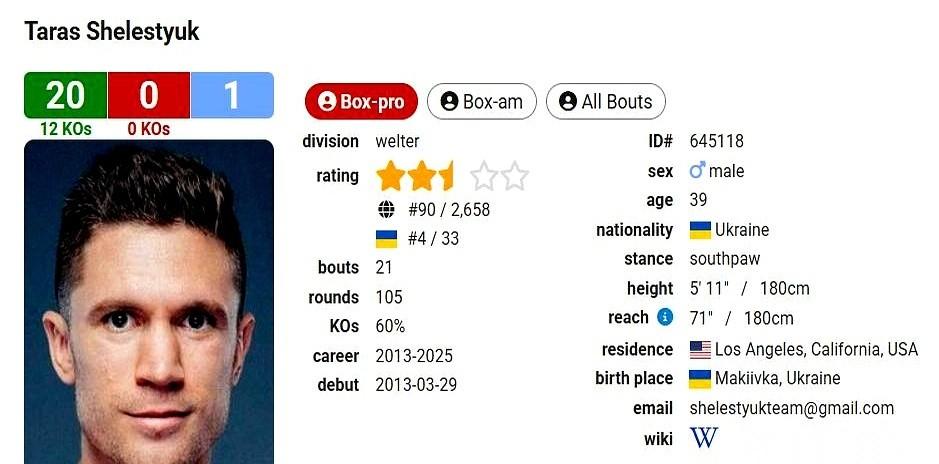 39岁，乌克兰人。
第八回合，一记重拳，对手应声倒地。
但他又站起来了。硬是把剩
