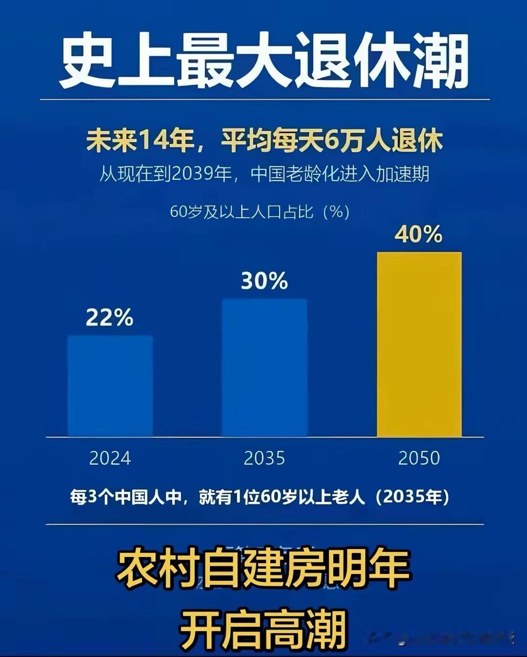 不知道你周围是不是这样，这两年80后都已经开始算自己退休的日子了。确实是这样，8