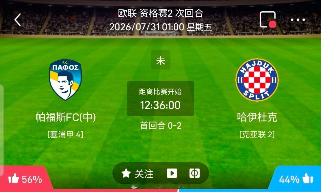 【足球】周四002欧罗巴资格赛方向：帕福斯FCvs斯普利特海杜克欧罗巴：帕福斯F