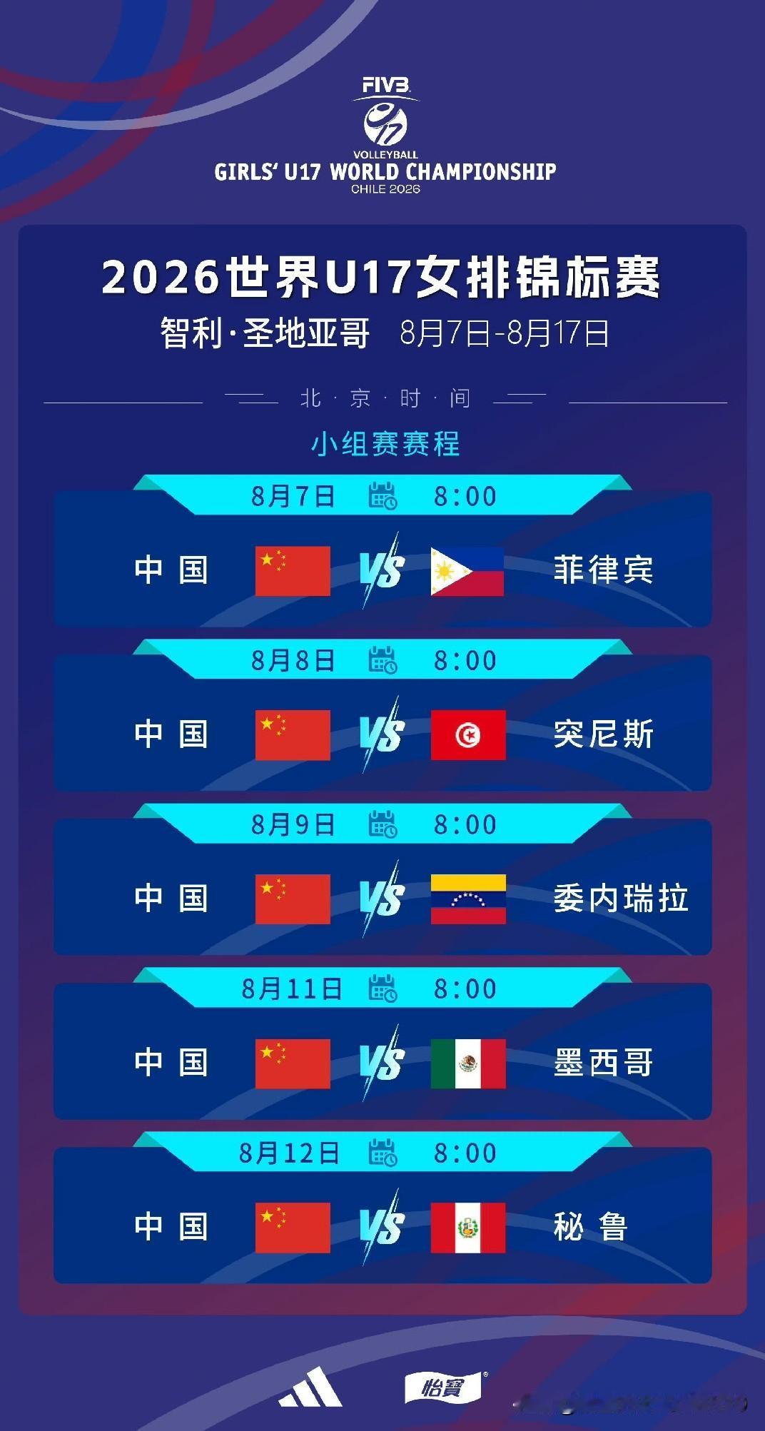 [玫瑰][玫瑰][玫瑰]U17女排世锦赛小组赛今战罢，中国女排不失一局，5战5胜