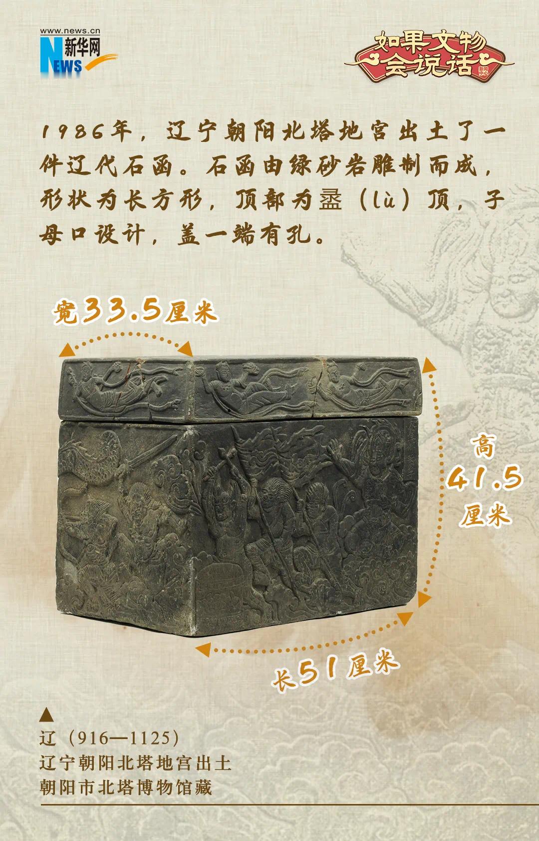 看看宋代时期的哪吒形象。 