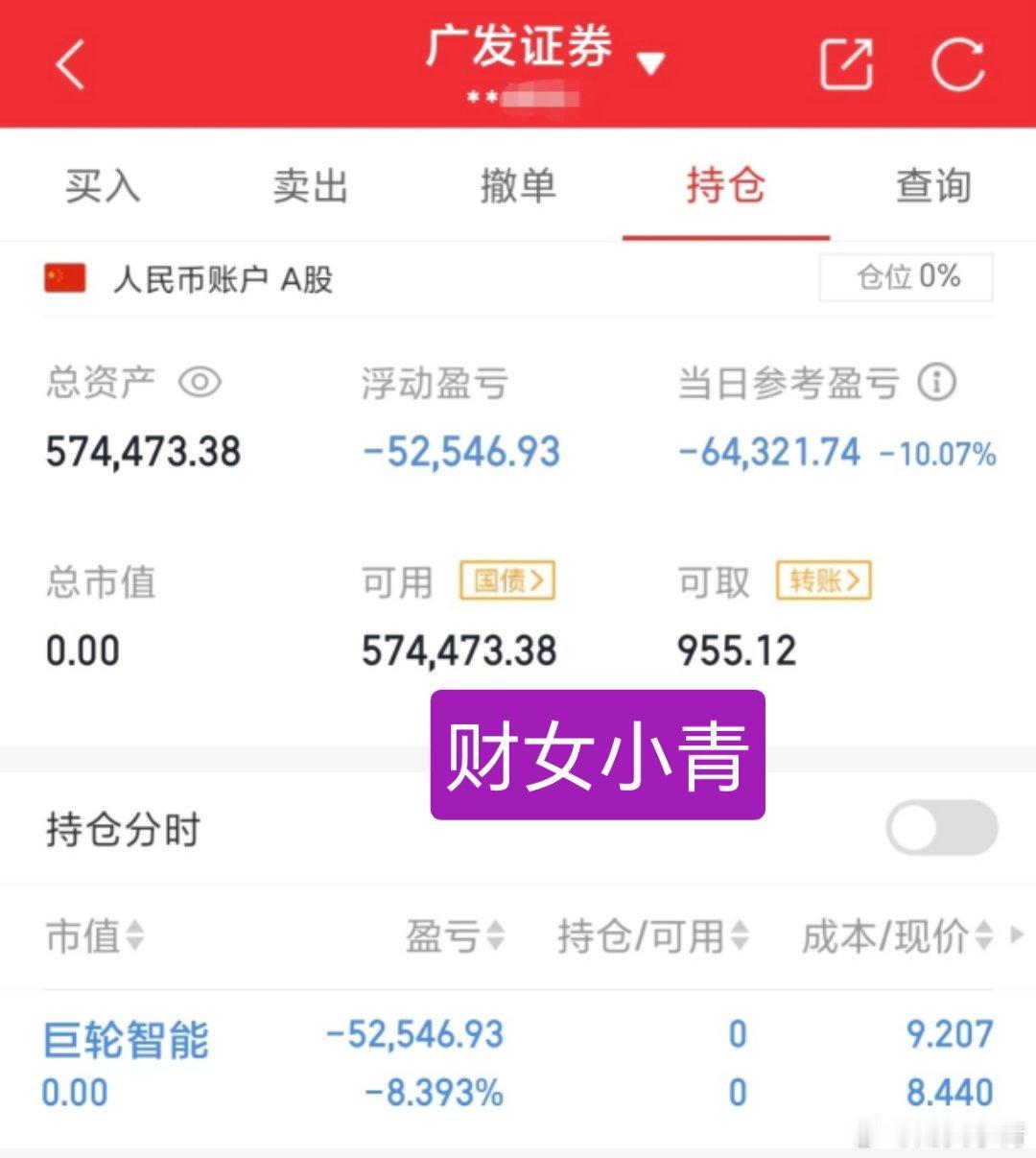 女人的第六感真是绝绝子，昨晚小青说感到一丝不安结果今天真的领个跌停板，小青实盘以