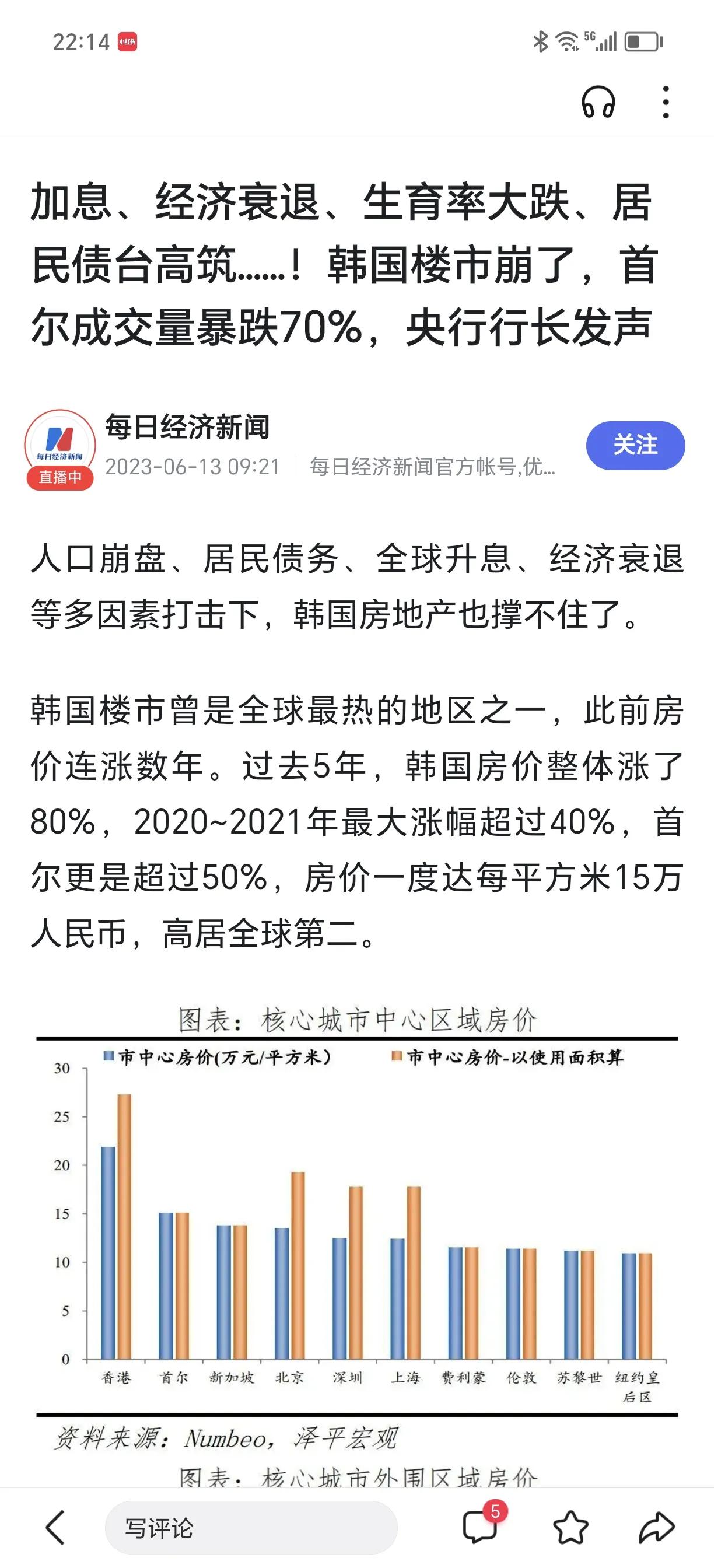 韩国又撑不下去了[捂脸]