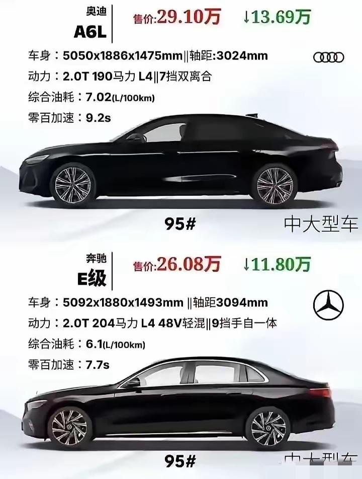 传统豪车已经扛不住了！！
中国新能源汽车攻城略地，摧枯拉朽，势不可挡，所向披靡！
